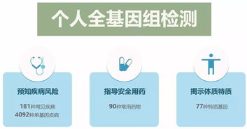 我不是藥神，我只是能預知患癌風險——現代健康咨詢的價值與邊界